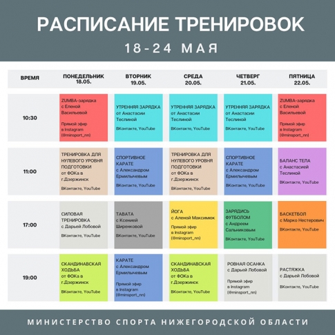 Новые тренировки стали доступны в рамках онлайн-проекта «Ни дня без спорта»